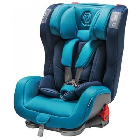 Автокресло группа 1/2/3 (9-36 кг) Avionaut Evolvair Expedition, голубой