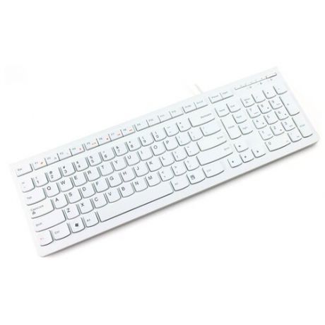 Клавиатура Lenovo LXH-EKB-10YA 25209151