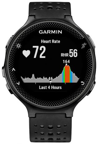 Garmin Умные часы Forerunner 235 Black & Grey (010-03717-55)