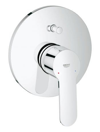 GROHE 19506002