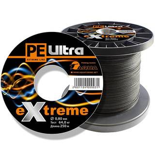 Aqua PE Ultra Extreme Black 250m (1,50mm/104,00kg)
