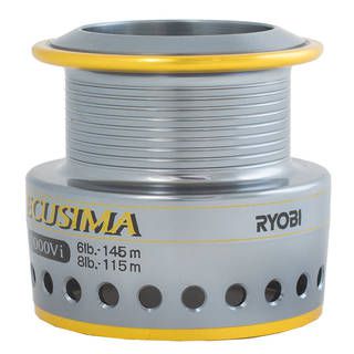 Ryobi Ecusima 2000