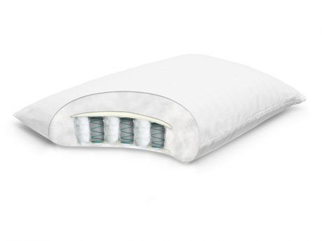 Подушка Mediflex Spring Pillow 70 x 50