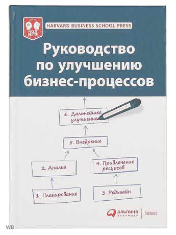 Книги Альпина Паблишер Руководство по улучшению бизнес-процессов