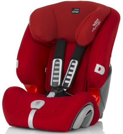 Britax Roemer Автокресло EVOLVA 1-2-3  Plus