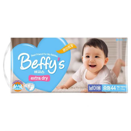 Подгузники Beffy