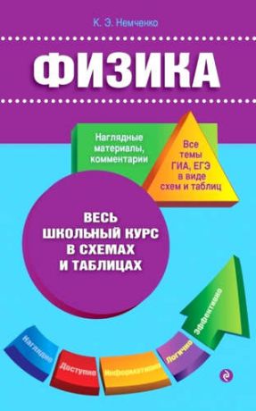 Немченко, Константин Эдуардович Физика