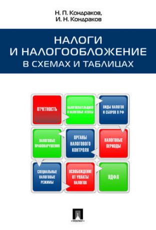 Белозеров С.А. Налоги и налогообложение в схемах и таблицах.Уч.пос.