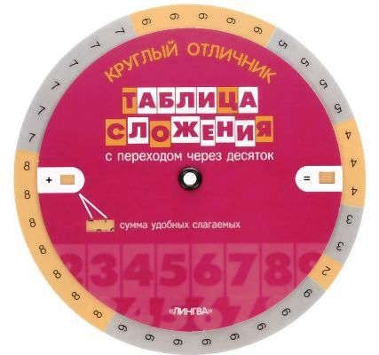 Васильев, А.А. Таблица сложения (Таблица-вертушка) (5035)