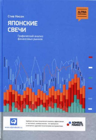 Нисон, Стив Японские свечи. Графический анализ финансовых рынков