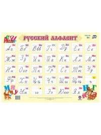 Русский алфавит: обучающий плакат