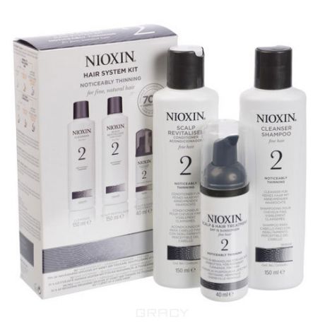 Nioxin Система 2. Набор, 150/150/40 мл