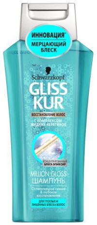 Gliss Kur Шампунь для тусклых и лишенных блеска волос Million Gloss, 250 мл
