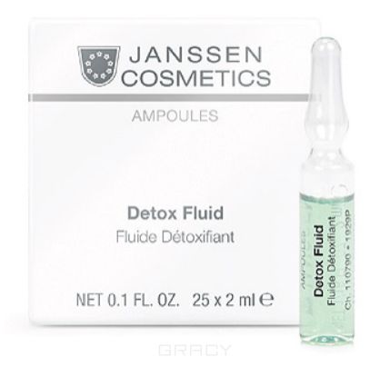 Janssen Детокс-сыворотка в ампулах Detox Fluid, 7х2 мл