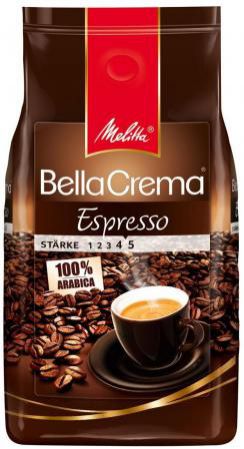 Кофе Melitta BC Espresso 1кг в зернах