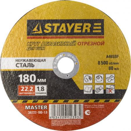 Круг отрезной STAYER MASTER 36222-180-1.8_z01 180х1.8х22.2мм по нержавеющей стали