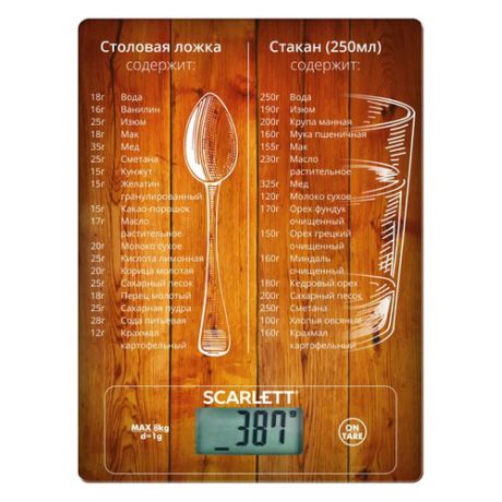 Весы кухонные SCARLETT SC-KS57P19, рисунок