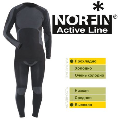 Термобелье Norfin ACTIVE LINE 2 01 р.S-M