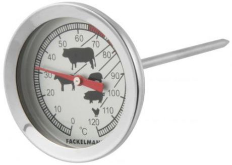 Термометр пищевой Fackelmann, 11,5*5,5 см
