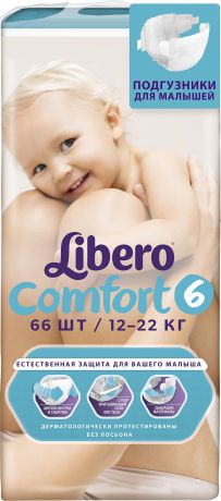 Подгузники Libero Подгузники Libero Comfort 6 (12-22 кг) 66 шт.