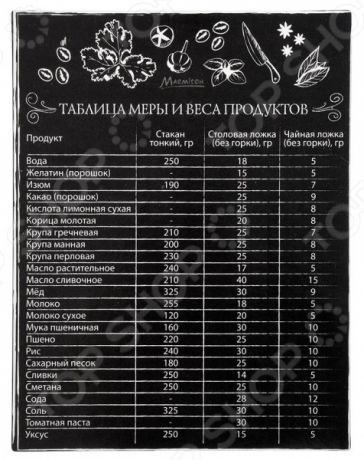 Магнит-шпаргалка Marmiton «Таблица меры и веса продуктов» 16174