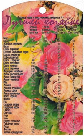 Доска разделочная сувенирная Miolla «Лучшей хозяйке - Розы»