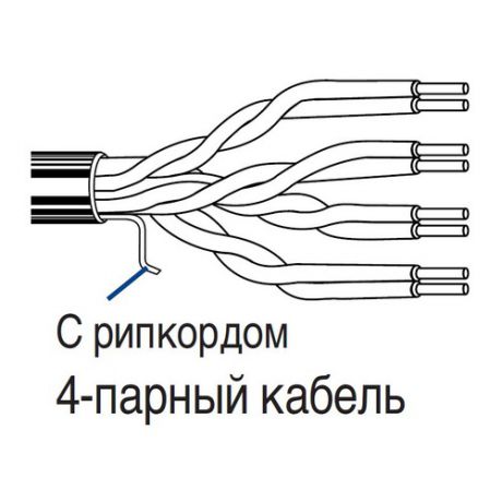 Кабель информ. Belden (1583E.00U305) кат.5е U/UTP 4X2X24AWG PVC универс. 305м сер.