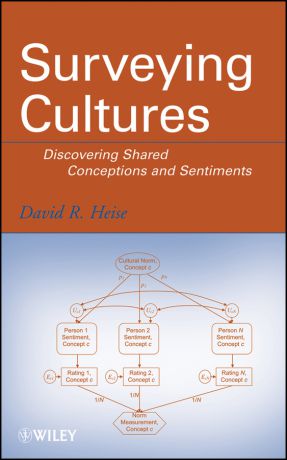 David Heise R. Surveying Cultures. Discovering Shared Conceptions and Sentiments