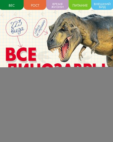Е. Г. Ананьева Все динозавры с крупными буквами