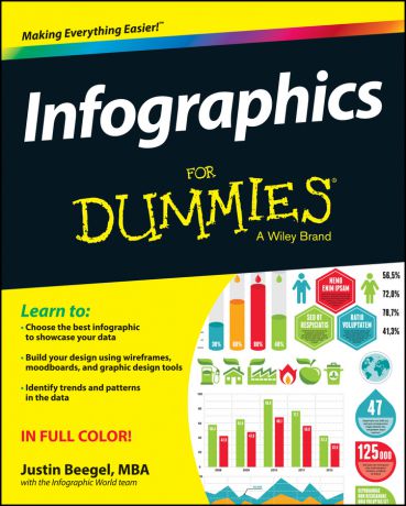 Justin MBA BeegelThe Infographic World Team Infographics For Dummies