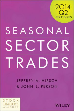 John Person L. Seasonal Sector Trades. 2014 Q2 Strategies
