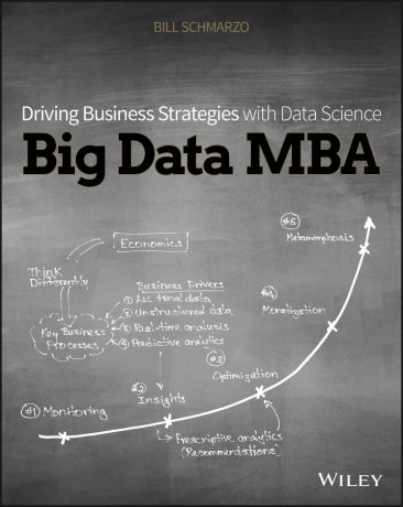 Bill Schmarzo Big Data MBA. Driving Business Strategies with Data Science