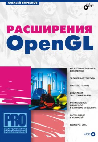 Алексей Боресков Расширения OpenGL
