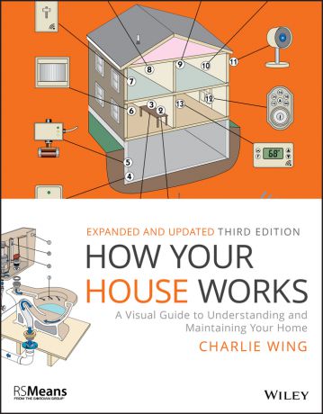Charlie Wing How Your House Works. A Visual Guide to Understanding and Maintaining Your Home