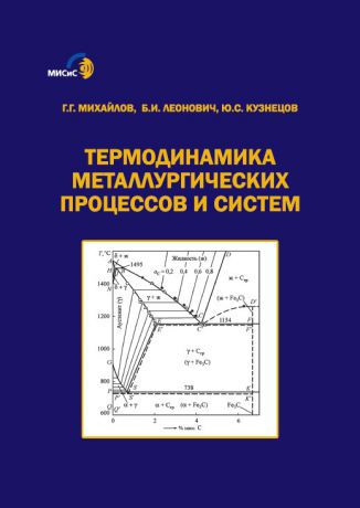 Юрий Кузнецов Термодинамика металлургических процессов и систем