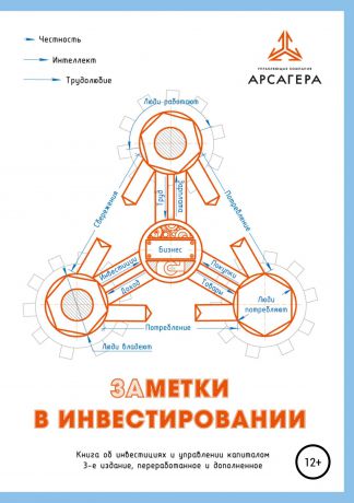 УК – «Арсагера» Заметки в инвестировании