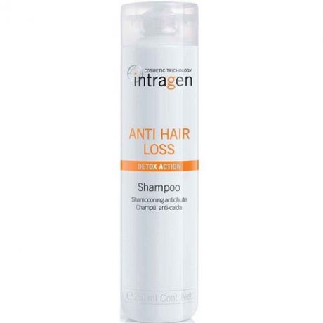 REVLON Шампунь Против Выпадения Волос Anti-Hair Loss, 250 мл