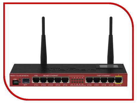 Wi-Fi роутер MikroTik RouterBoard RB2011UiAS-2HnD-IN