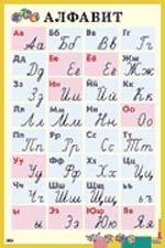 Плакат Алфавит. Печатные и прописные буквы Наглядное пособие для начальной школы