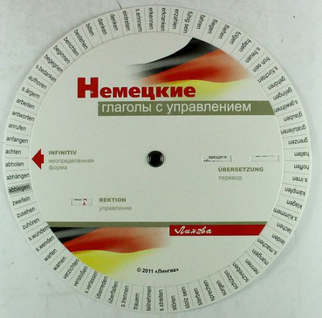 Немецкие глаголы с управлением (Таблица-вертушка)