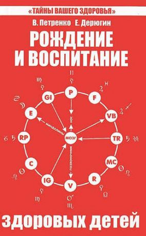 Дерюгин, Евгений Евгеньевич, Петренко, Валентина Васильевна Рождение и воспитание здоровых детей. 5-е изд.