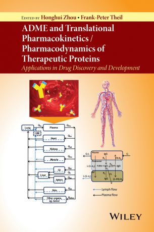Honghui Zhou ADME and Translational Pharmacokinetics / Pharmacodynamics of Therapeutic Proteins. Applications in Drug Discovery and Development