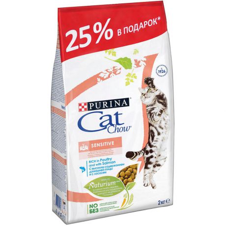 Сухой корм Cat Chow домашняя птица+лосось для кошек с чувствительным пищеварением, 1.5кг + 25%