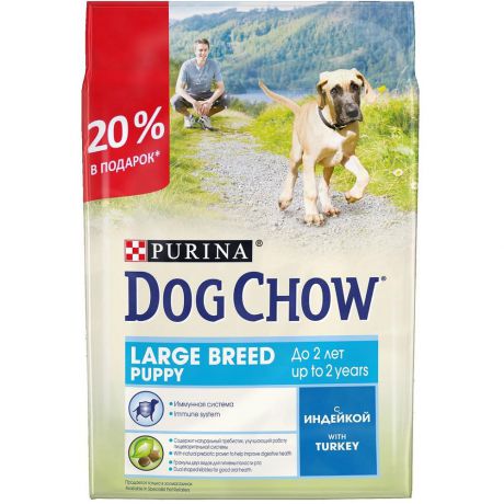 Сухой корм Dog Chow Puppy для щенков крупных пород индейка, 2.5кг