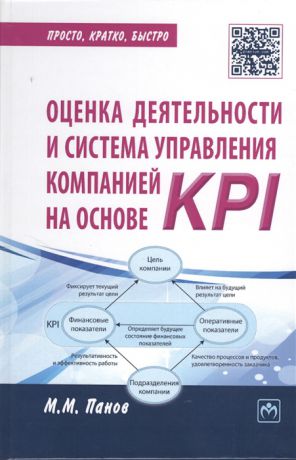 Панов М. Оценка деятельности и система управления компанией на осное KPI