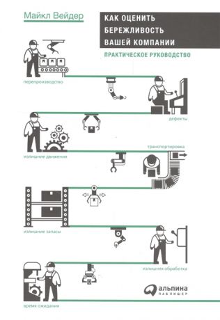 Вейдер М. Как оценить бережливость вашей компании Практическое руководство