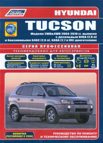 Hyundai Tucson Модели 2WD 4WD 2004-2010 гг выпуска с дизельным D4EA 2 0 л и бензиновыми G4GC 2 5 л G6BA 2 7 л V6 двигателями Руководство по ремонту и техническому обслуживанию полезные ссылки