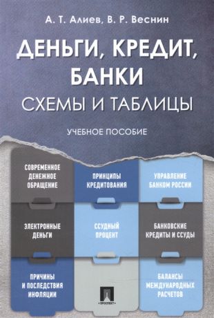 Алиев А., Веснин В. Деньги кредит банки Схемы и таблицы Учебное пособие