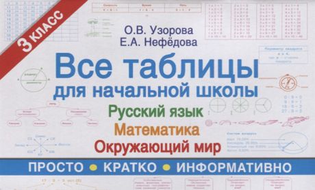 Узорова О., Нефедова Е. Все таблицы для начальной школы 3 класс Русский язык Математика Окружающий мир