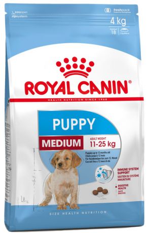 Сухой корм Royal Canin Medium Puppy для щенков c 2 до 12 мес средних пород